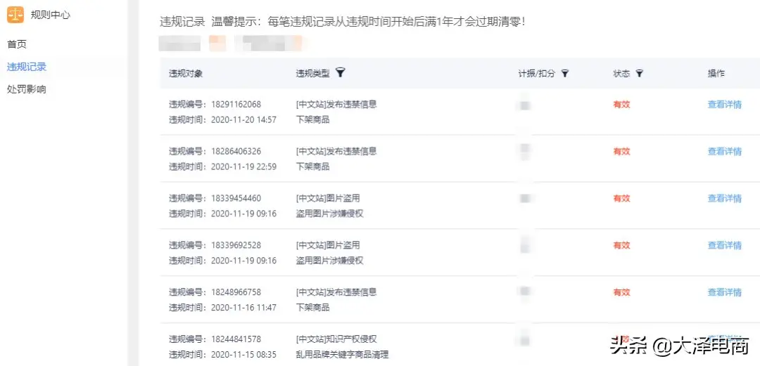 淘宝监管降权严重吗 淘宝店铺监管严重吗