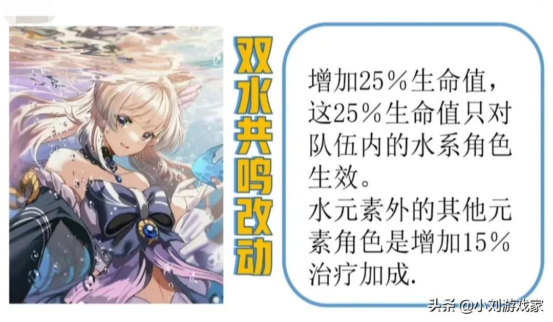 原神怎么关闭风神共鸣石（原神风神瞳共鸣石怎么回收）