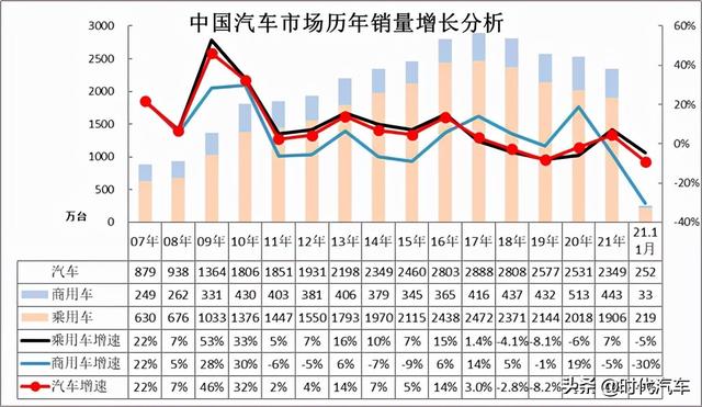 学龄前期儿童最容易出现的心理反应是什么?