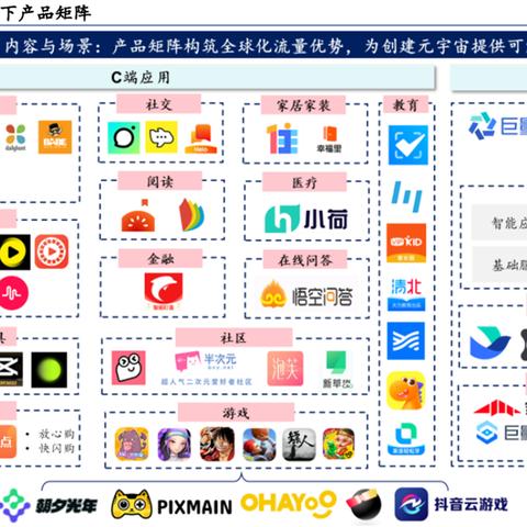 悟空浏览器怎么绑定微信？
