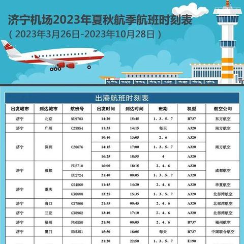 深圳到济宁火车相关长尾关键词有哪些