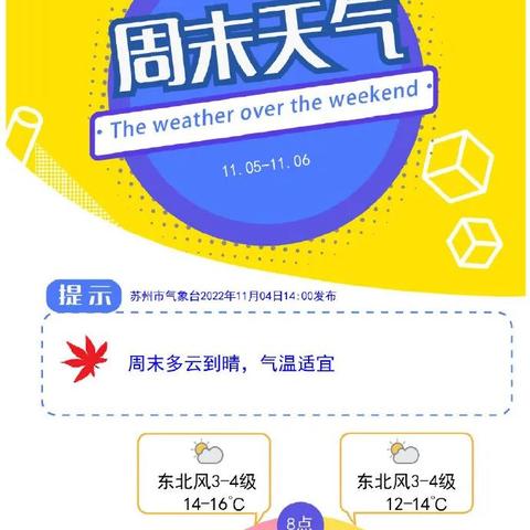 2025.11.20苏州今日气温变化情况