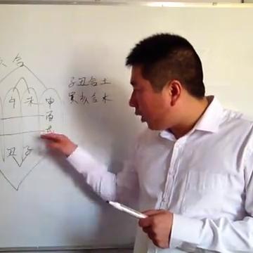 八字怎么才算合化_八字怎么合(怎样才算八字合)