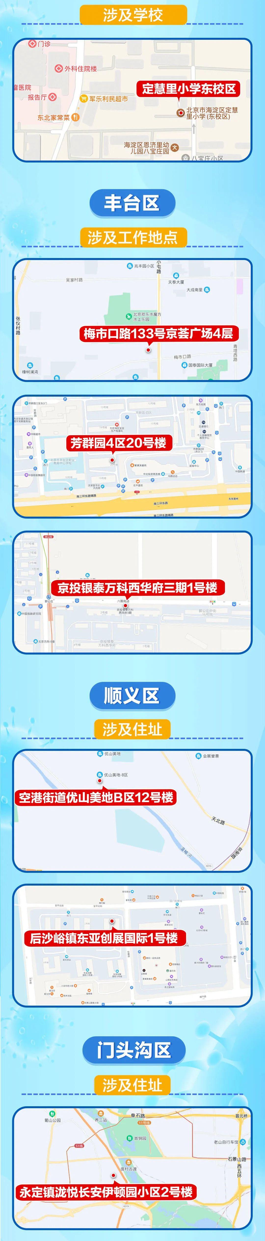 北京新增45例本土感染者
,北京新增45例本土感染者-图1 北京新增45例本土感染者
,北京新增45例本土感染者-图1