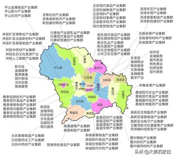 石家庄市产业体系的长尾关键词有哪些