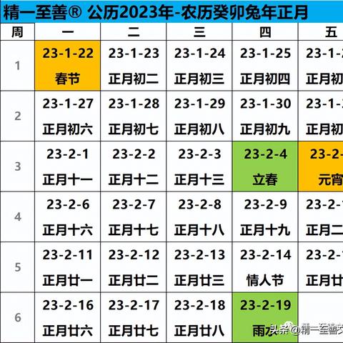 阴历阳历怎么分 日历农历和阳历怎么区分