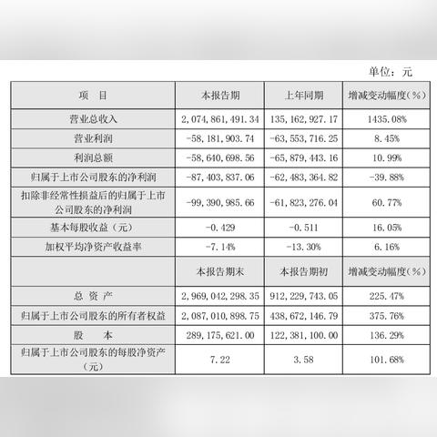 跨境电商有什么风险