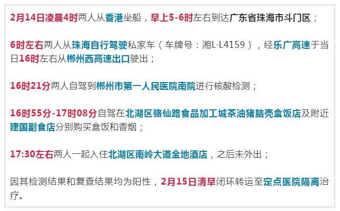 【湖南新增本土确诊2例
 /湖南新增本土确诊2例是哪里的】