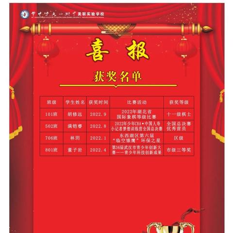 东莞市华侨初中怎么样