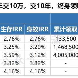 电影光明战士免费观看的长尾关键词有哪些