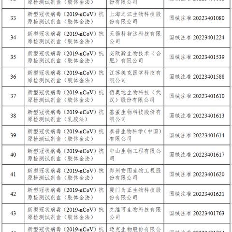 【试剂网站,试剂网站推荐】