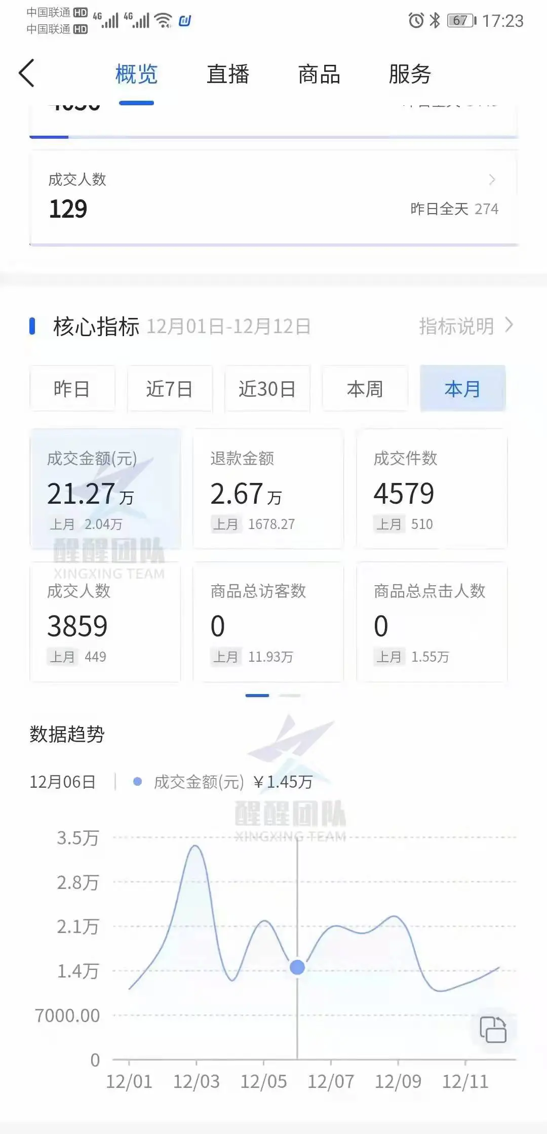 山西seo优化哪家有名 seo优化哪家有名