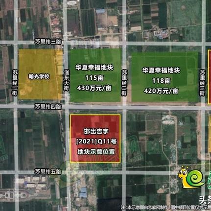 邯郸市丛台区挂牌土地的长尾关键词有什么