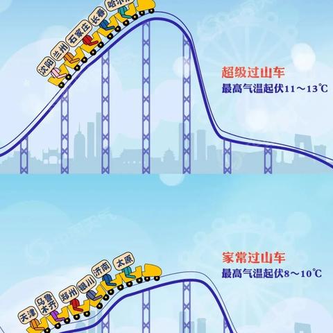 【兰州今日气温】2025年5月16日兰州气温是多少