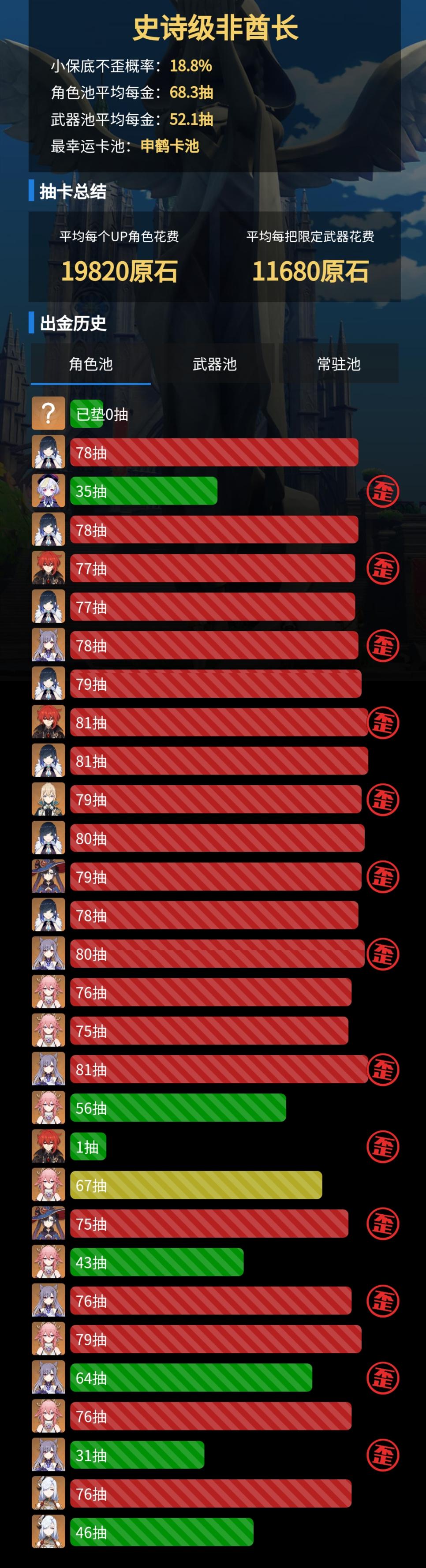 原神角色技能怎么升13级（原神元素爆发等级上限）