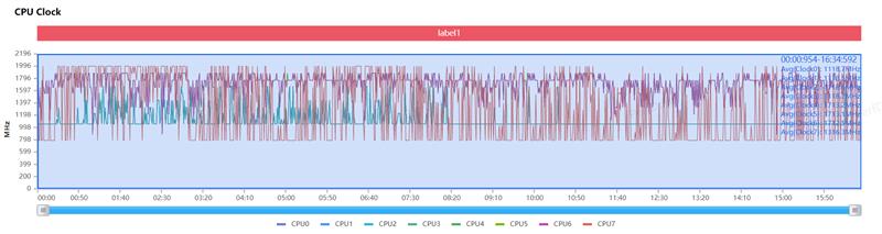 原神手游怎么改变画质（麒麟970玩原神怎么设置画质）