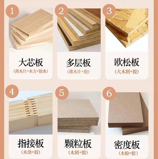 新装修，做柜子，板材你选对了吗？