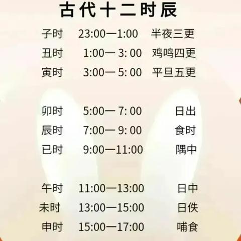 五行相生相克顺口溜详细解释(五行相生相克顺口溜详细解释图片)