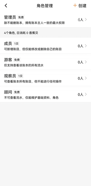 疫情过后消费还是报复性存钱