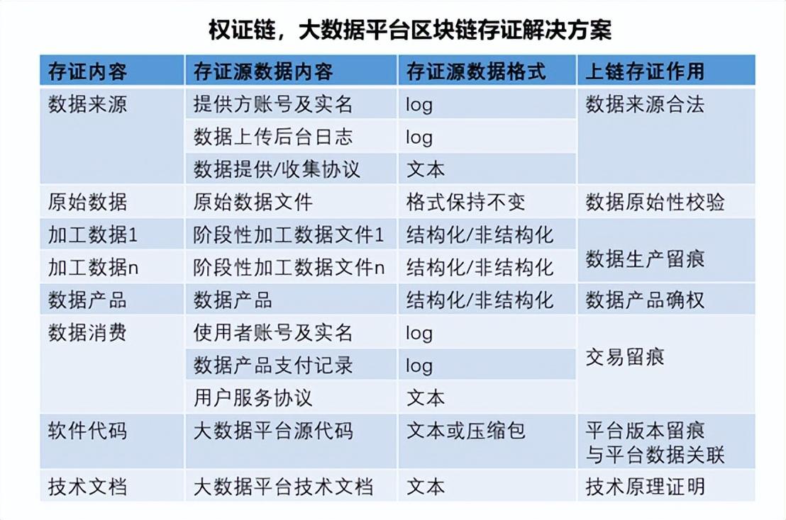 一加手机怎么转移数据到苹果手机？（计算机与外部设备数据交换的有几种？）
