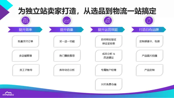 天猫发错货怎么处理 跨境电商发错货怎么处理