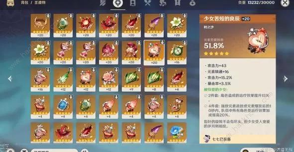 原神浓缩树脂怎么用好（浓缩树脂和脆弱树脂哪个刷圣遗物）