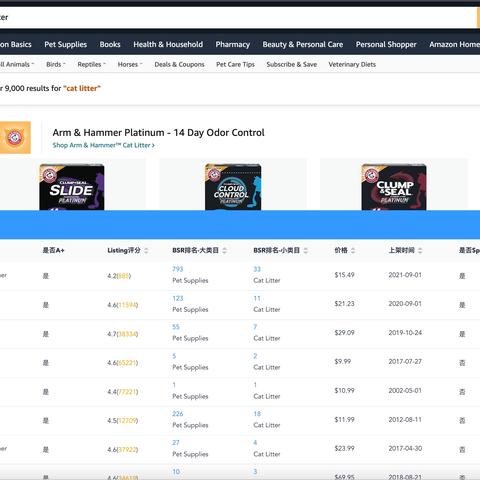 北京国际跨境电商物流服务平台的相关长尾关键词有什么