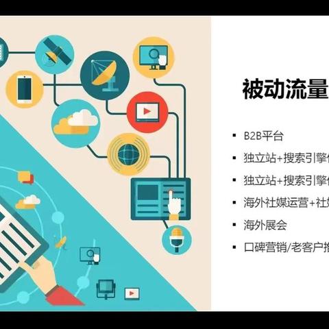 跨境b2b是什么