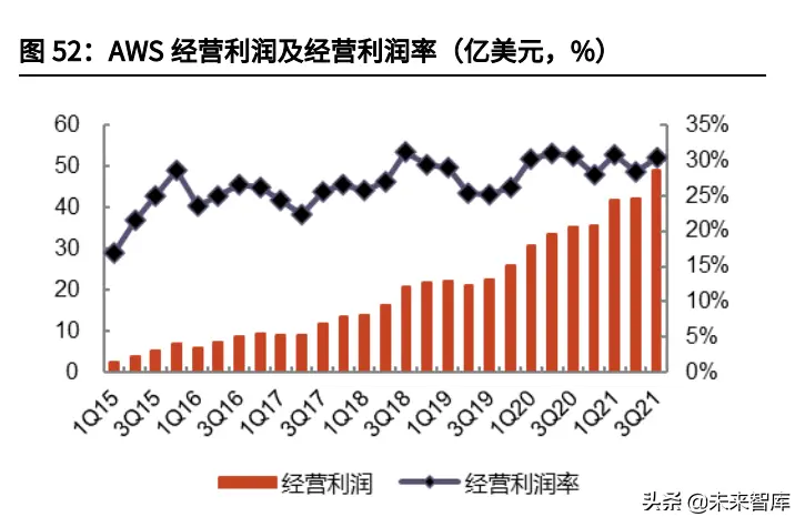 写伪原创有几种方法 引流有几种方法
