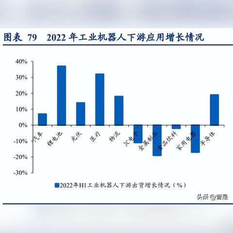 拥抱足球比赛的长尾关键词有什么