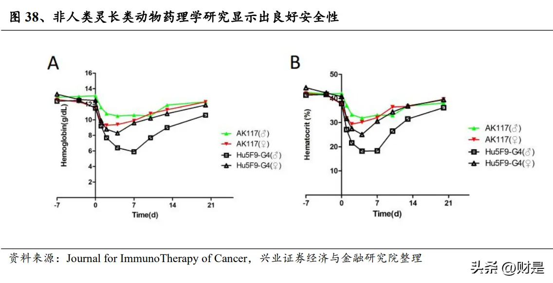 海景出海手机有信号吗 船员出海手机有信号吗