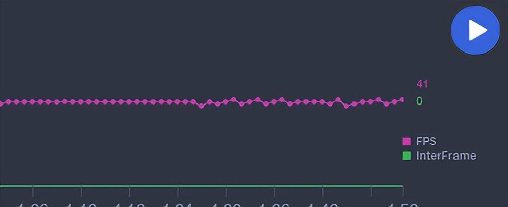 玩原神手机怎么设置才流畅（2021能流畅玩原神的手机）