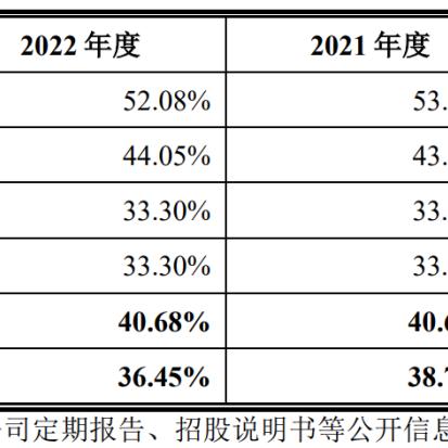 深圳精智达公司好吗？