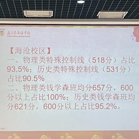 厦门海沧外国语学校好不好？