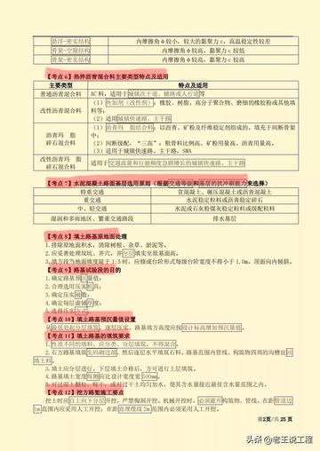 广州市二建多少个考点