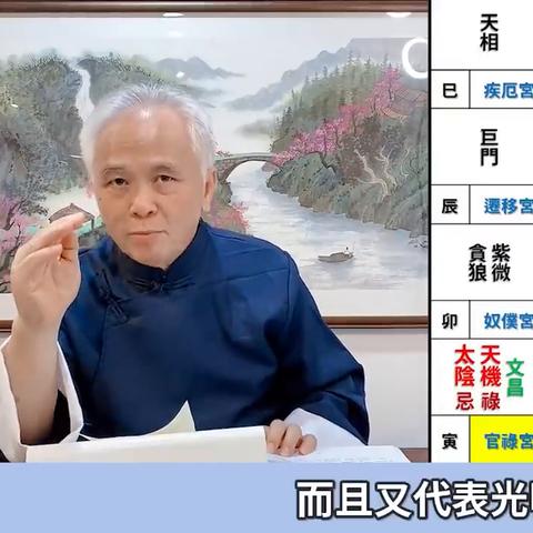 你的命盘藏着富贵门？紫微斗数里‘坐贵向贵’是啥玄机