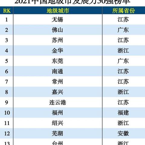 兰州至苏州火车的相关长尾关键词有哪些