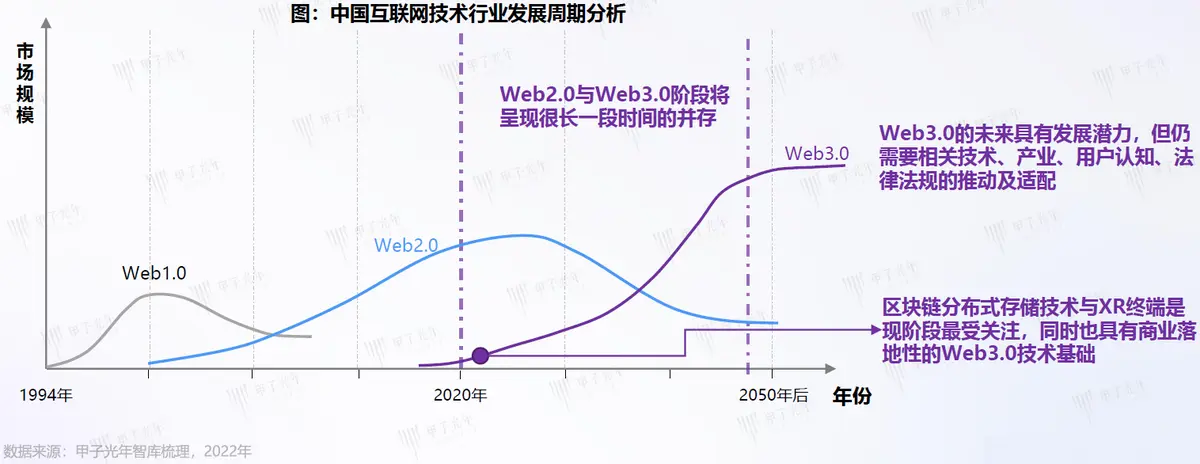 股票市场chatgpt概念是什么意思 chatgpt概念是什么意思