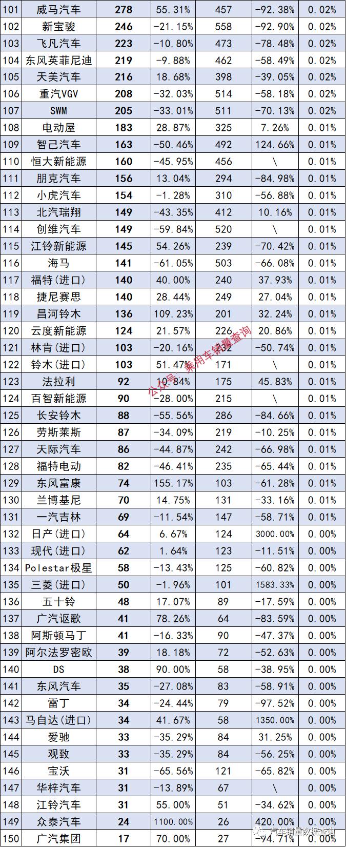 2023春节品牌排行榜：哪些品牌赢得了消费者的心？