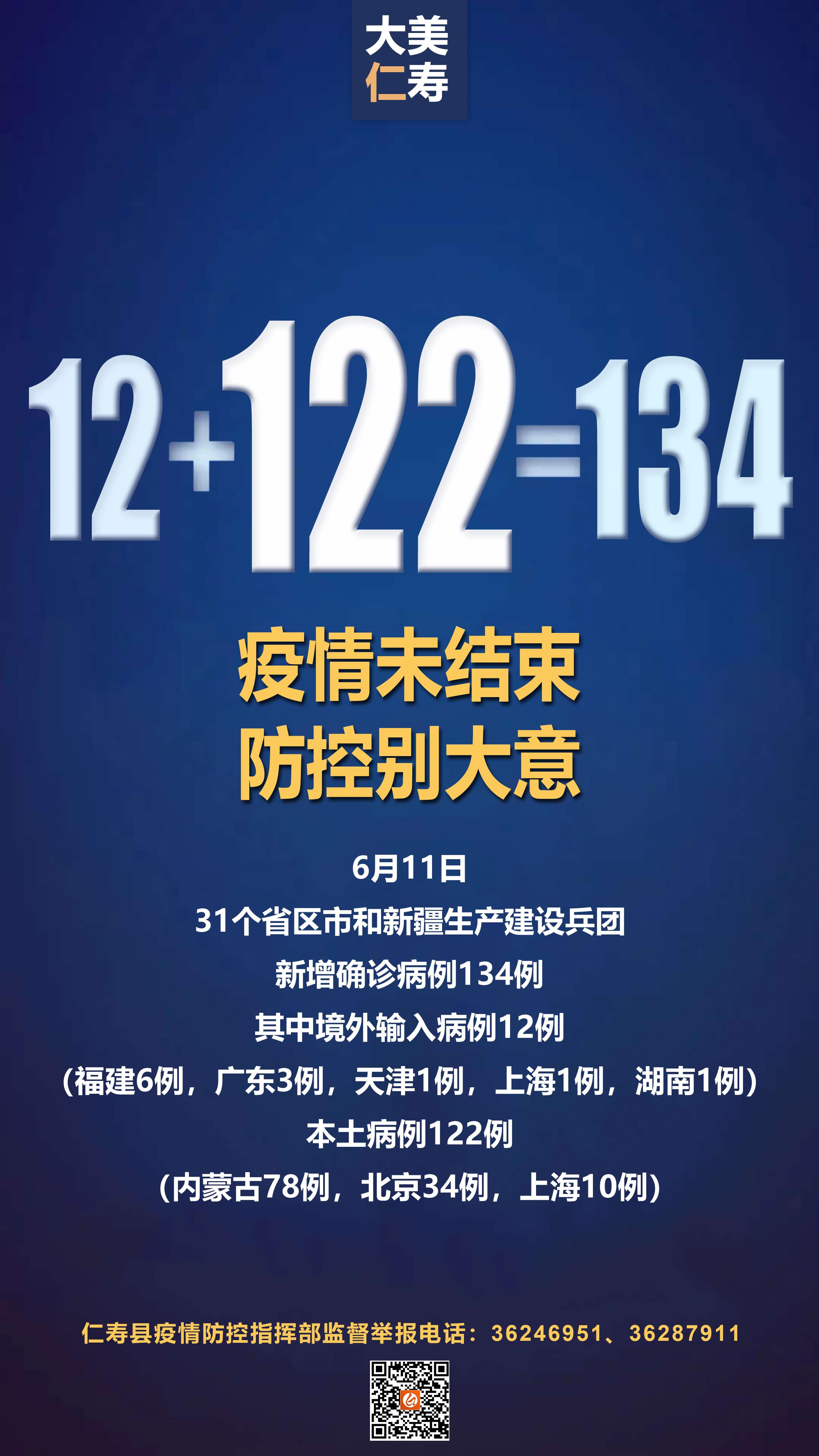 内蒙古新增3例本土确诊
 /内蒙古新增3例本土确诊病例