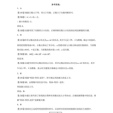 合肥市二模多少分算高分