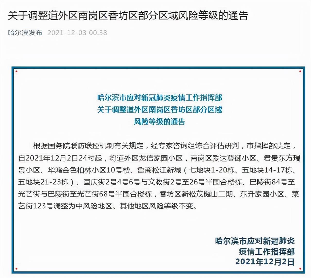 黑龙江哈尔滨疫情最新消息
 （黑龙江疫情最新情况 最新消息哈尔滨疫情）