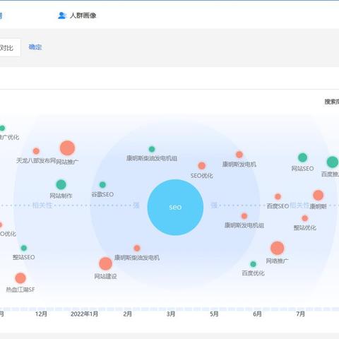 网站怎么写利于seo 网站怎么写利于seo