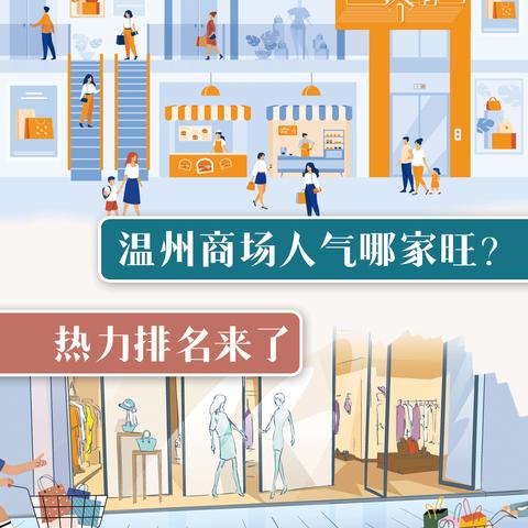 温州市哪个商场打折多