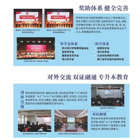 武汉晴川学院全国排名的长尾关键词有什么