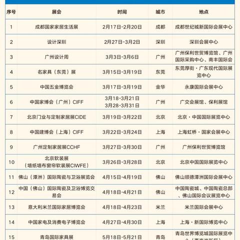 合肥市中山在哪个区