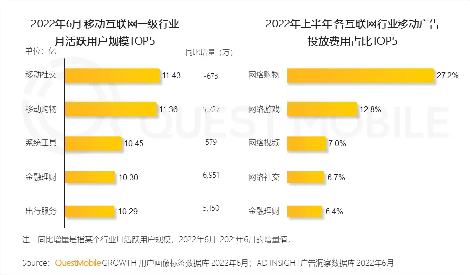 推动生态资源变现方法 垃圾分类后资源变现的方法