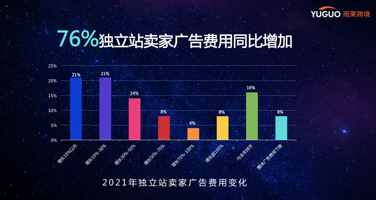 无货源如何判定 平台如何判定无货源
