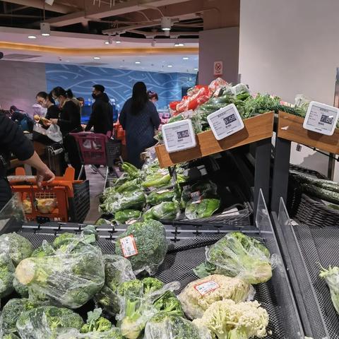 哈尔滨有几个哈达市场？