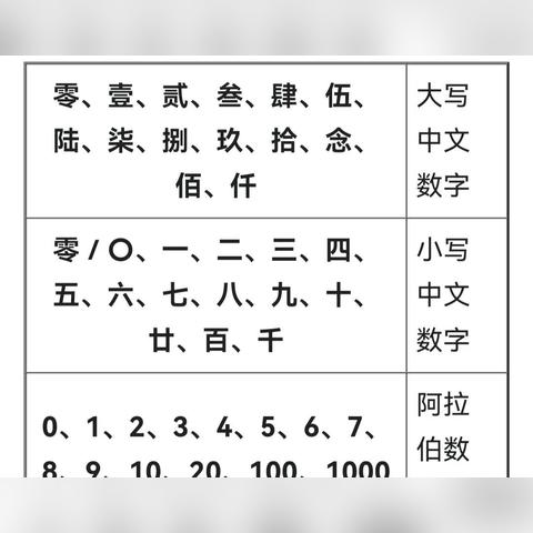 苏州市是什么大地名称
